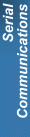 USB Serial
