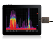 wipry spectrum